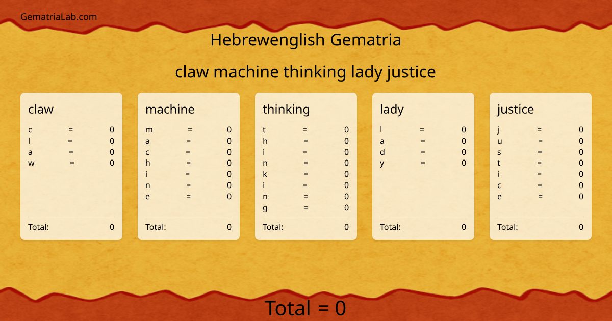 claw machine thinking lady justice in hebrewenglish Gematria